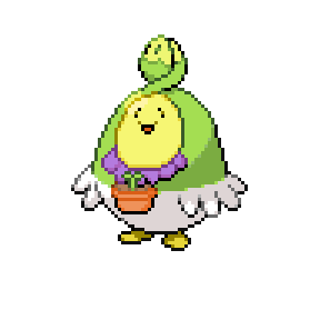 Busey Sprite Image