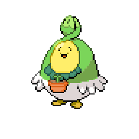 Busey Sprite Image