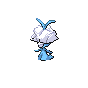 Swabts Sprite Image