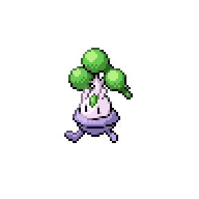 Goosly Sprite Image