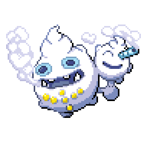 Regizing Sprite Image