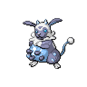 Cartank Sprite Image