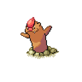 Digroth Sprite Image