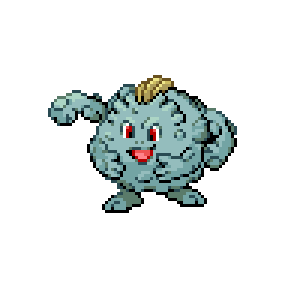 Maler Sprite Image