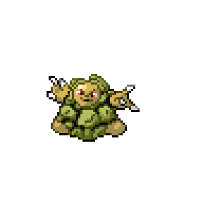 Goto Sprite Image