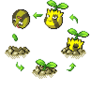 Pokémon sprite 191.102