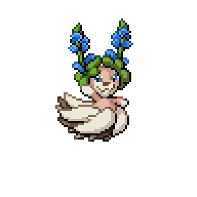 Pokémon sprite 464.182