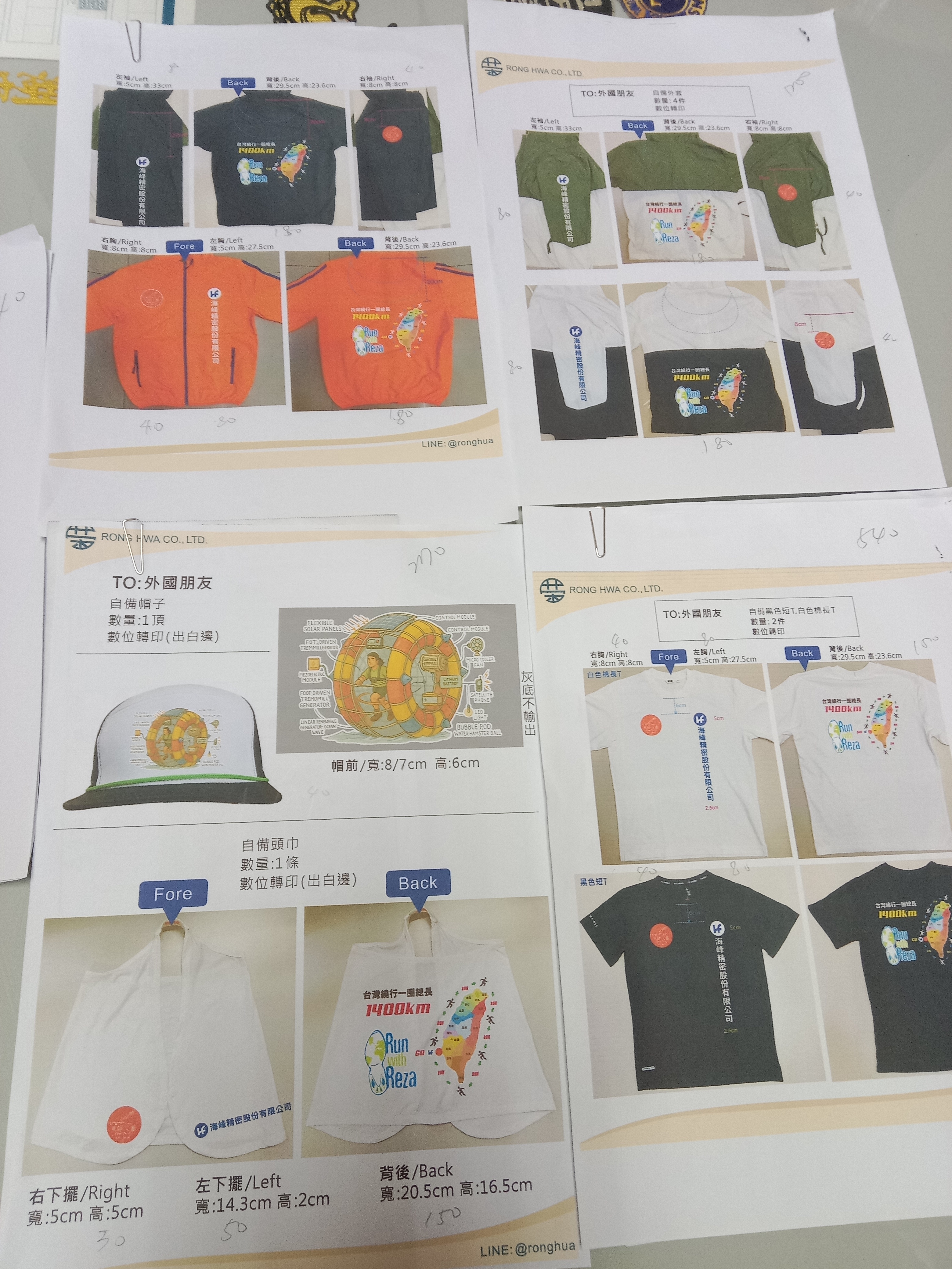 Complete gear collection overview