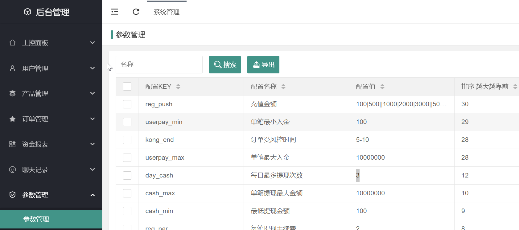 图25