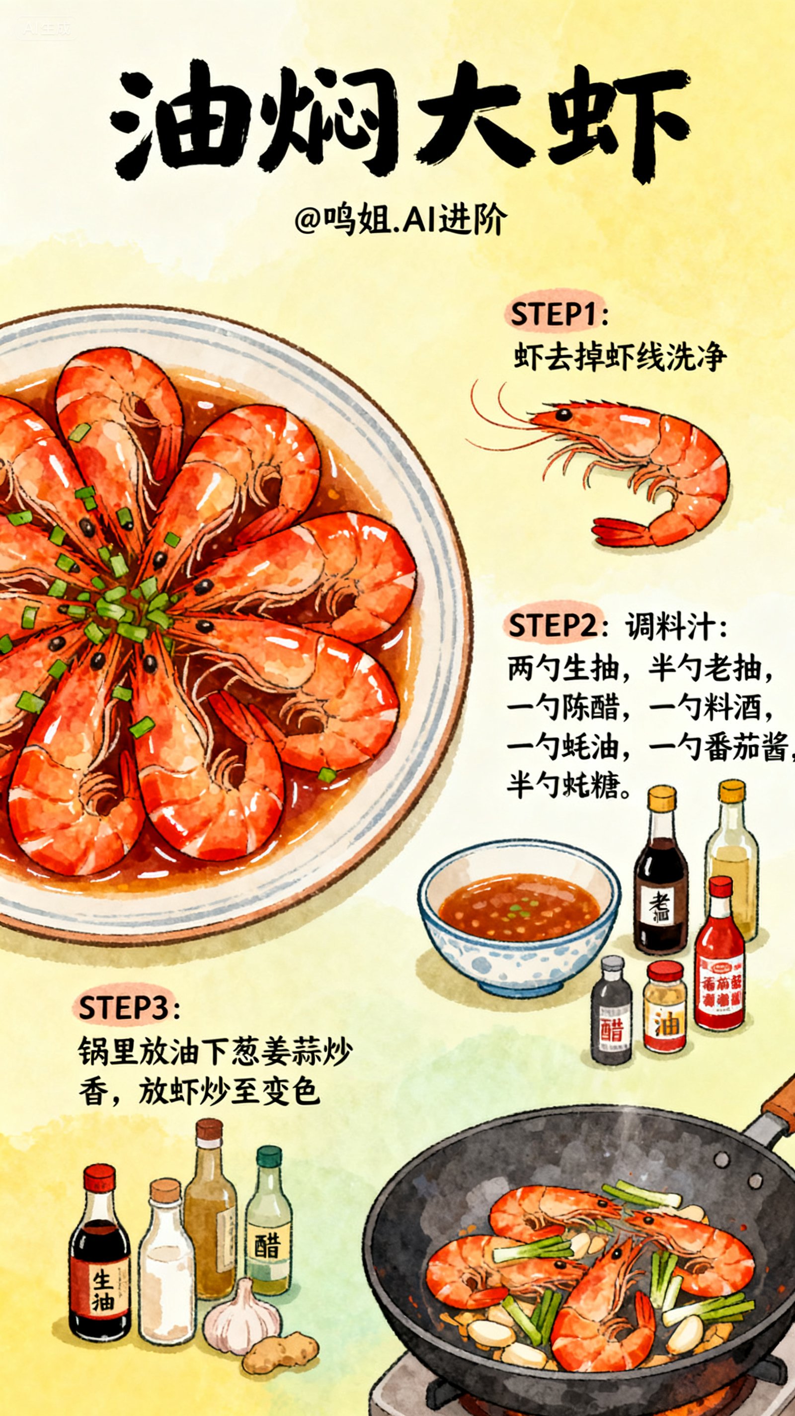 Creating Recipe Images - 1