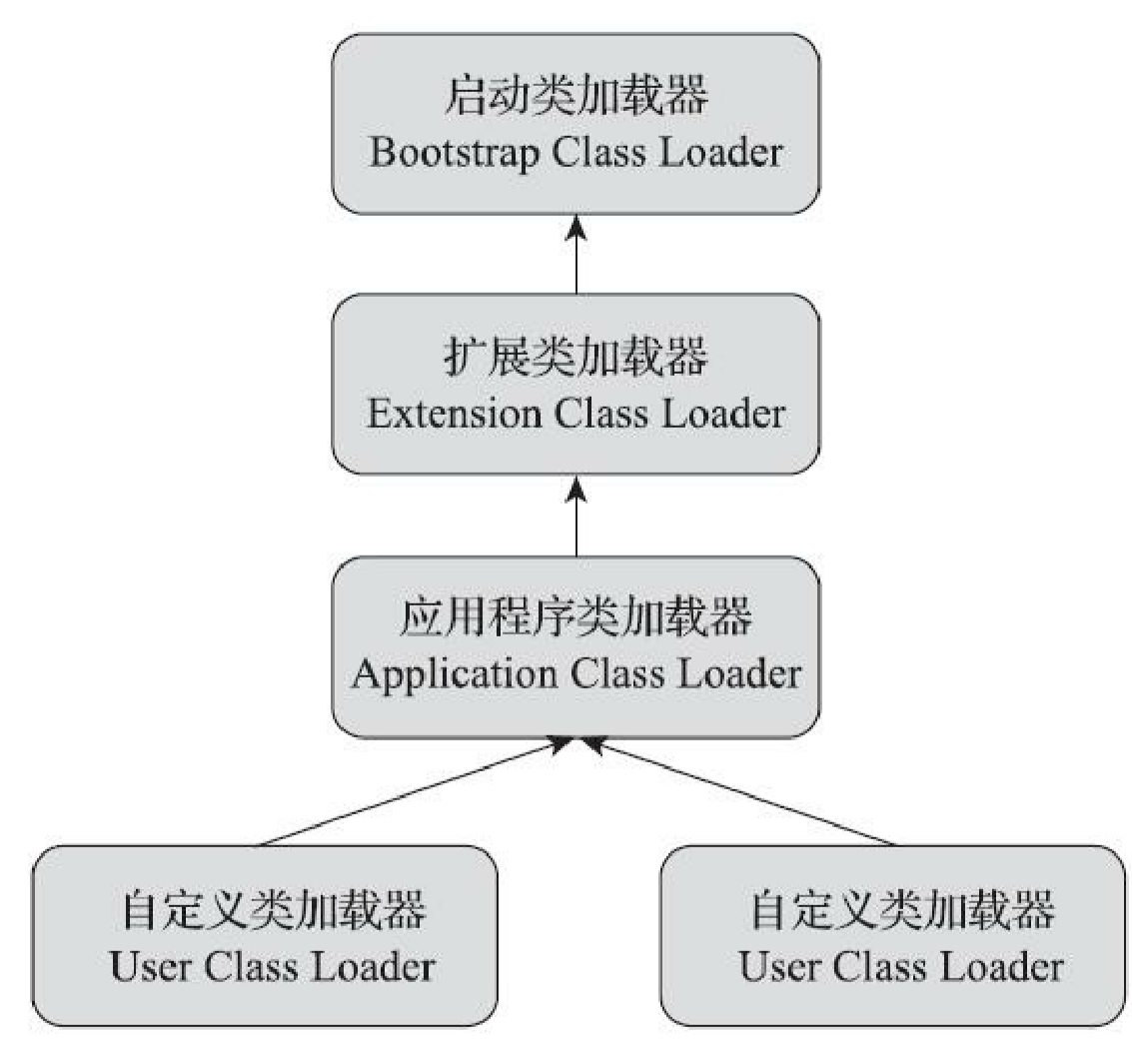 image-20231120155838087