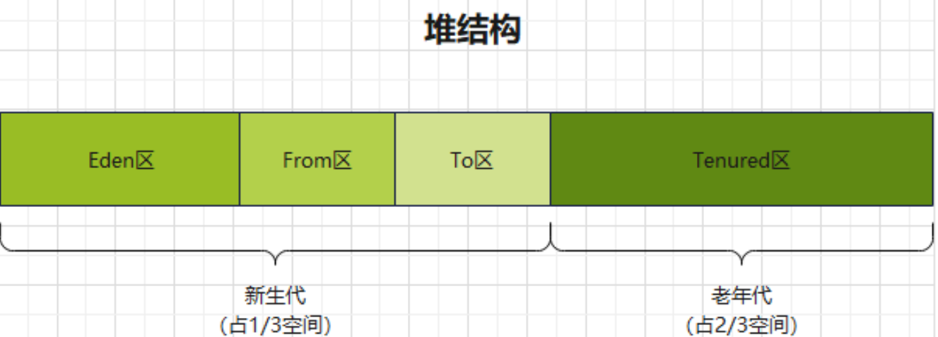 image-20231029233145284