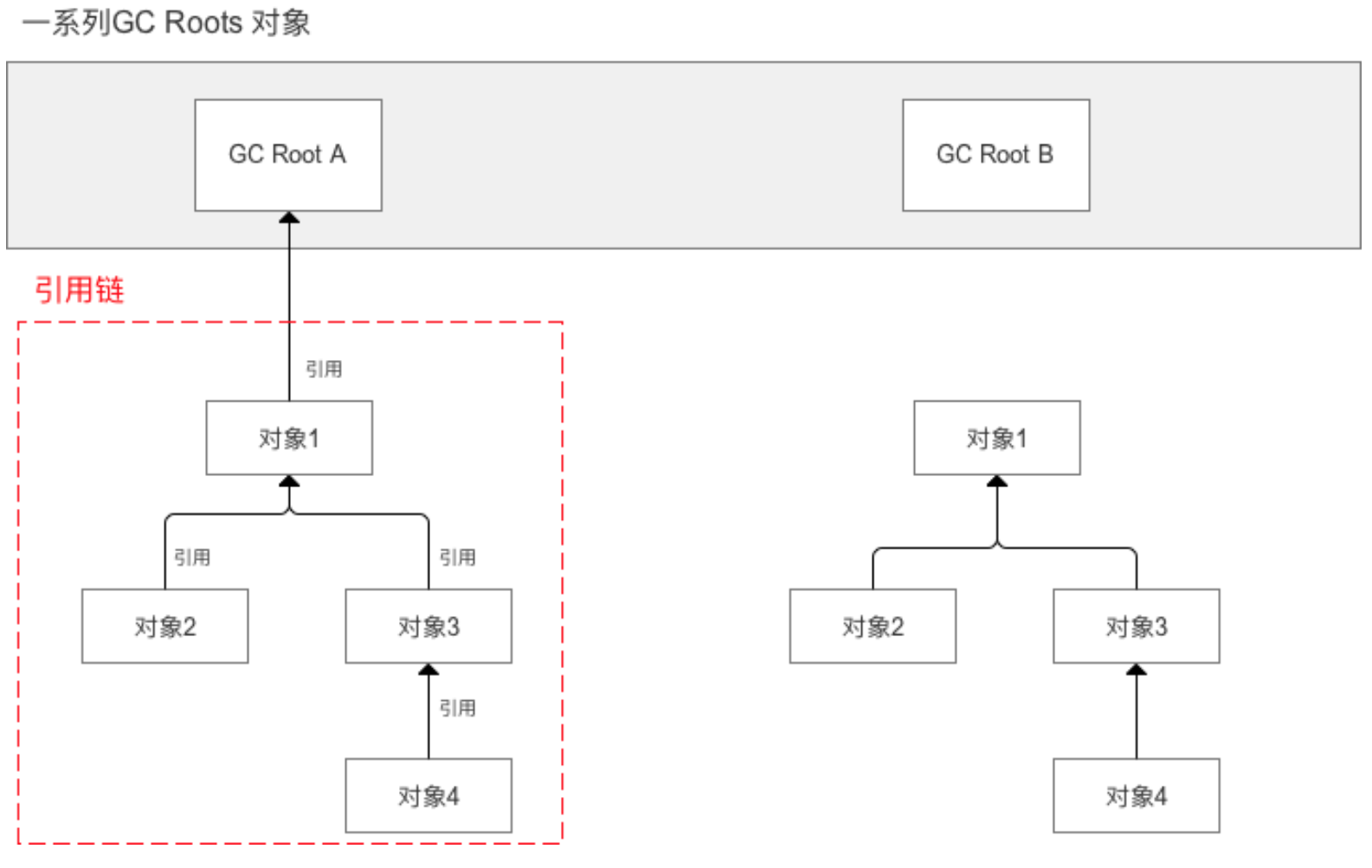 image-20231029233255061