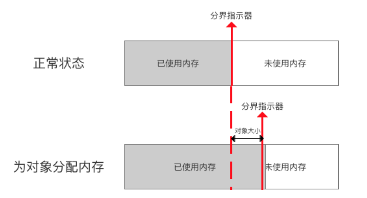 image-20231029232645062