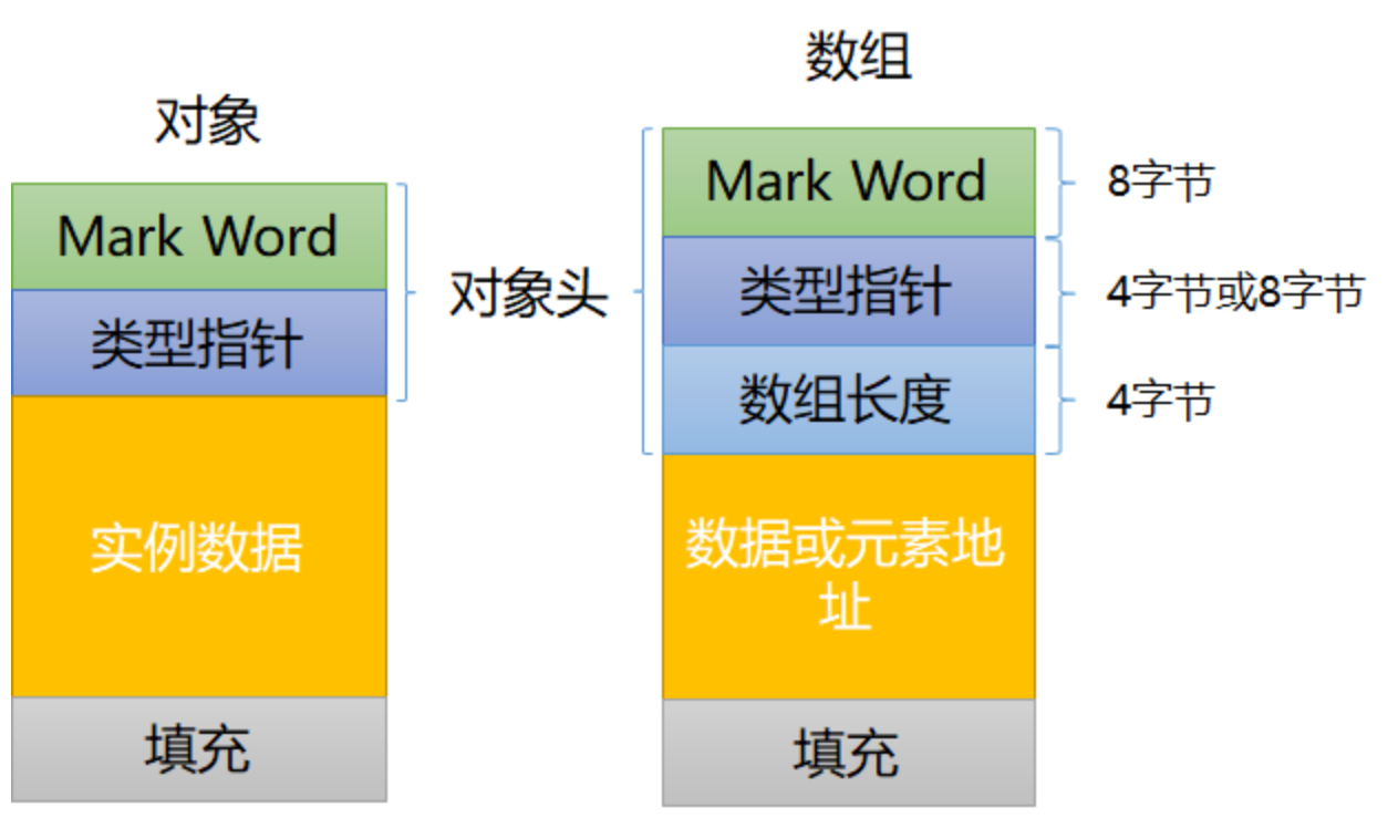 image-20231029150309158