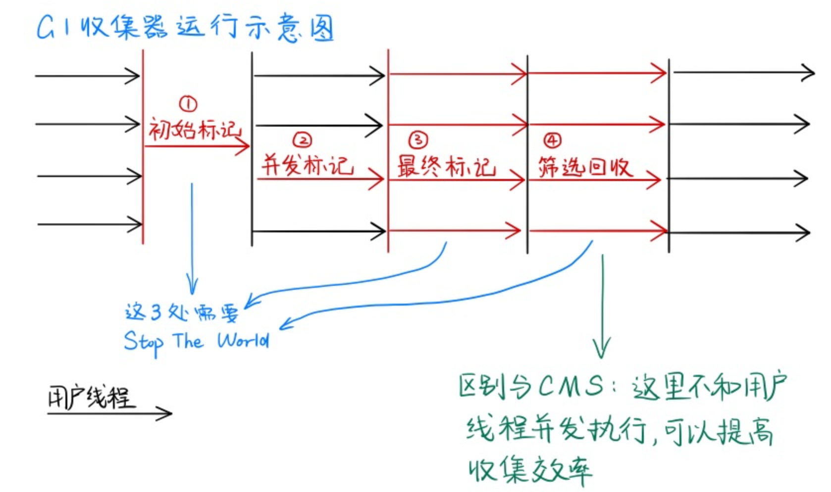 image-20231029212024404