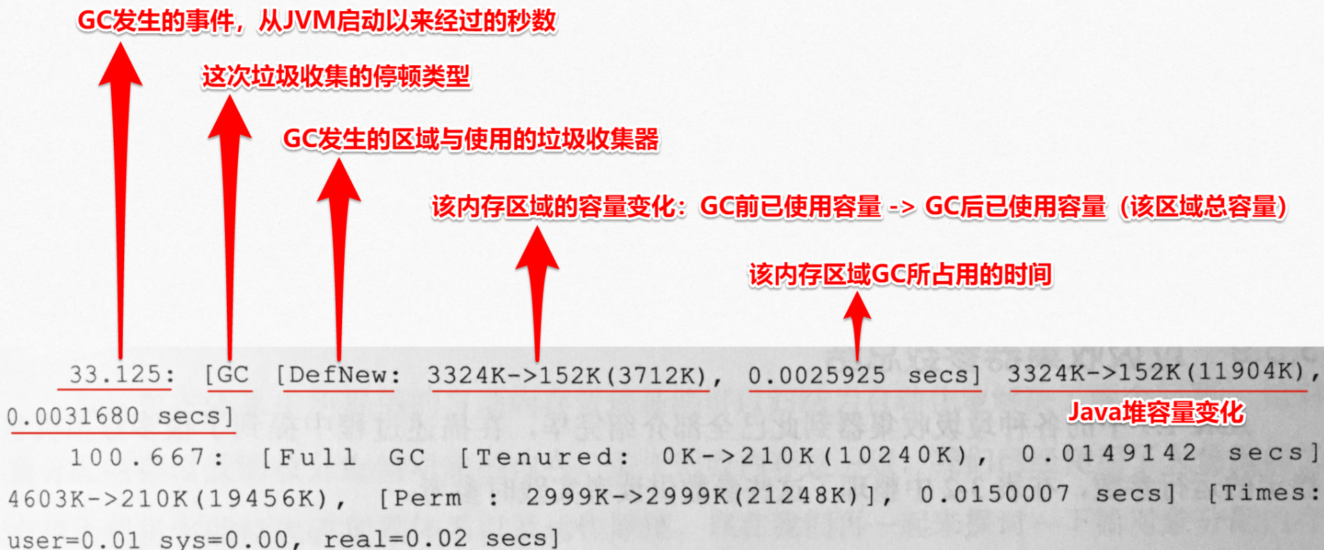 image-20231029212257717