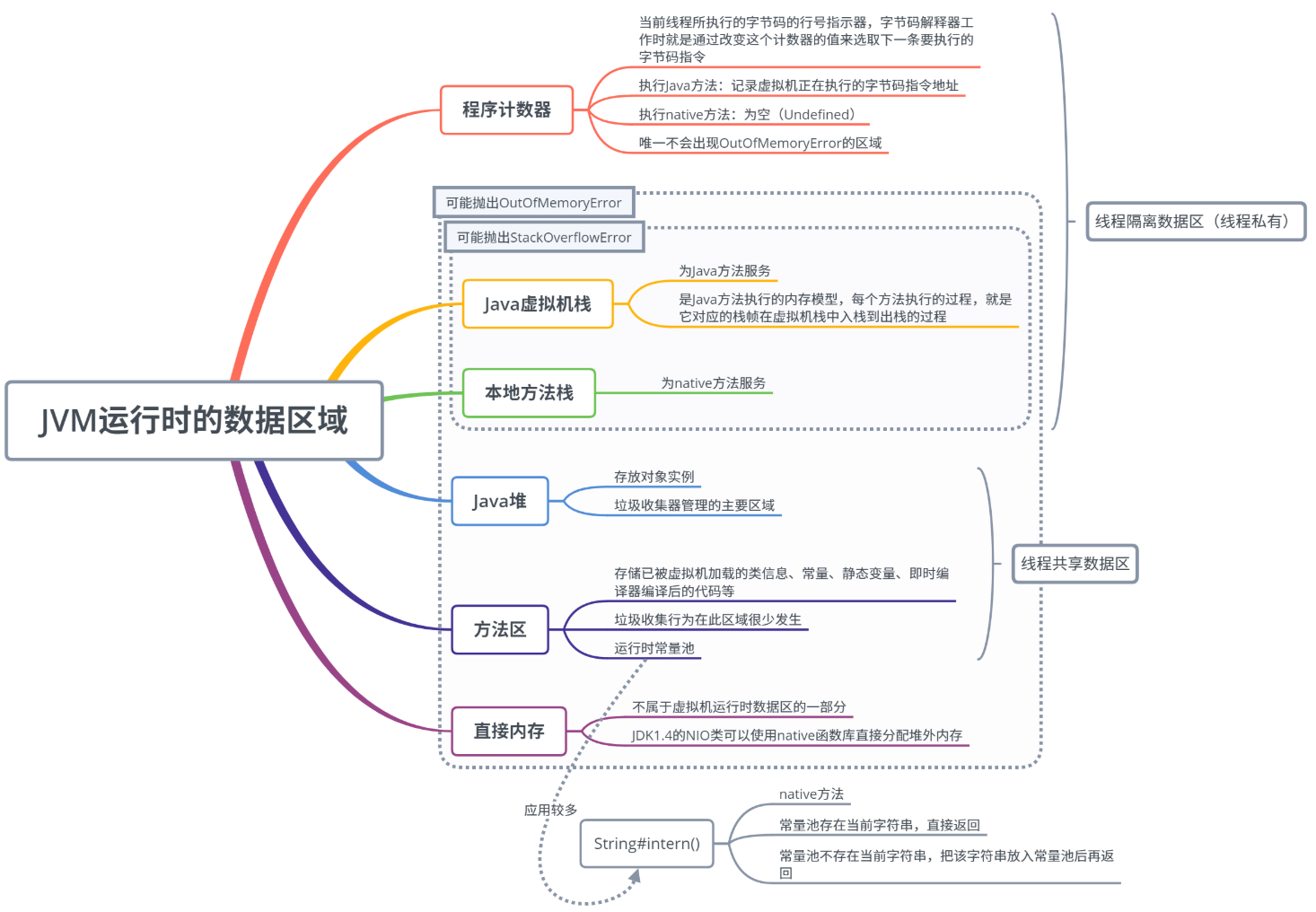 image-20231029140510184