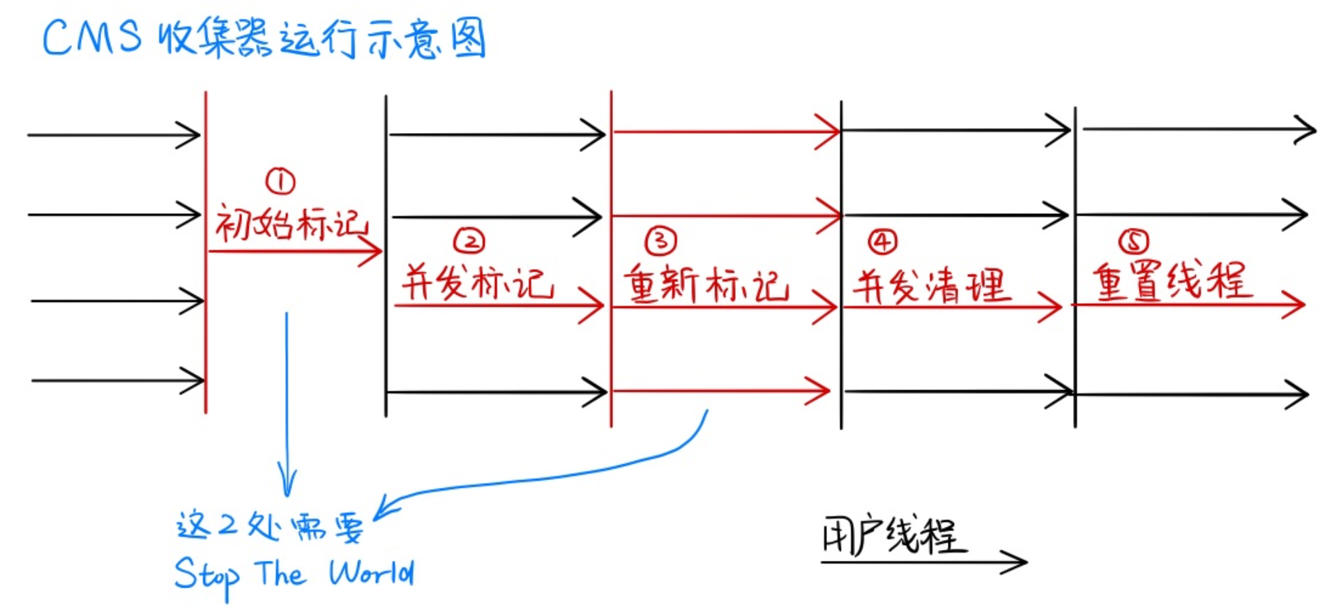 image-20231029211216197