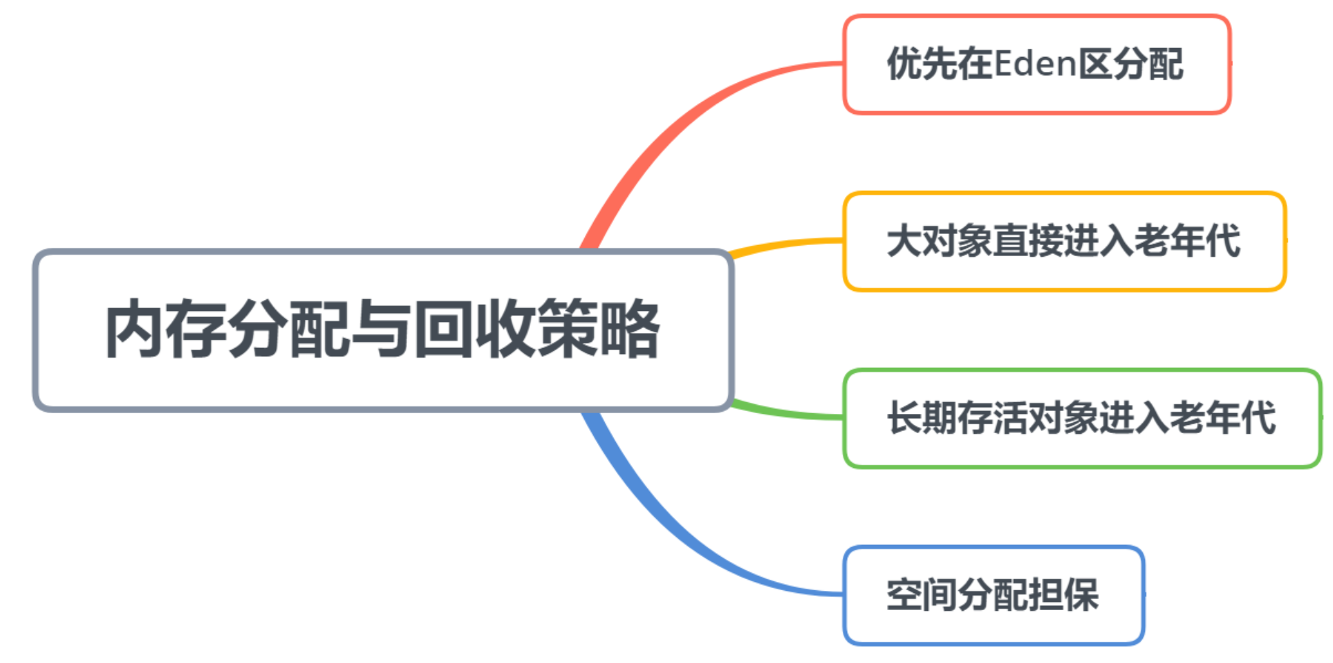 image-20231029231733213