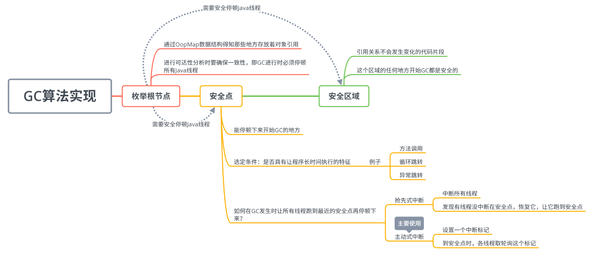 image-20231029204934730