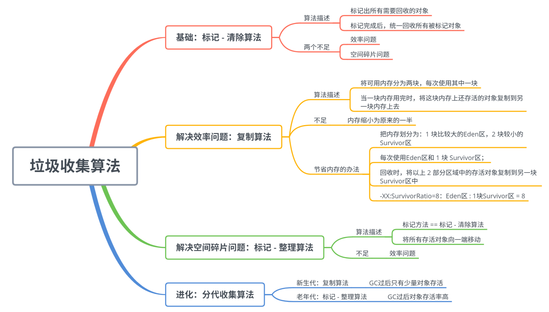 image-20231029204343997