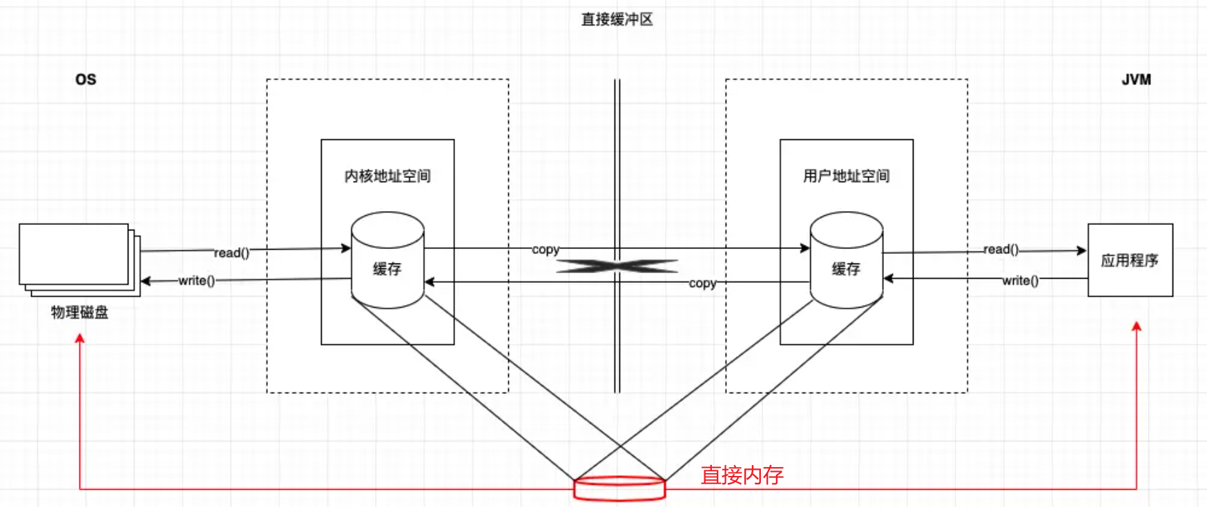 image-20231029143859646