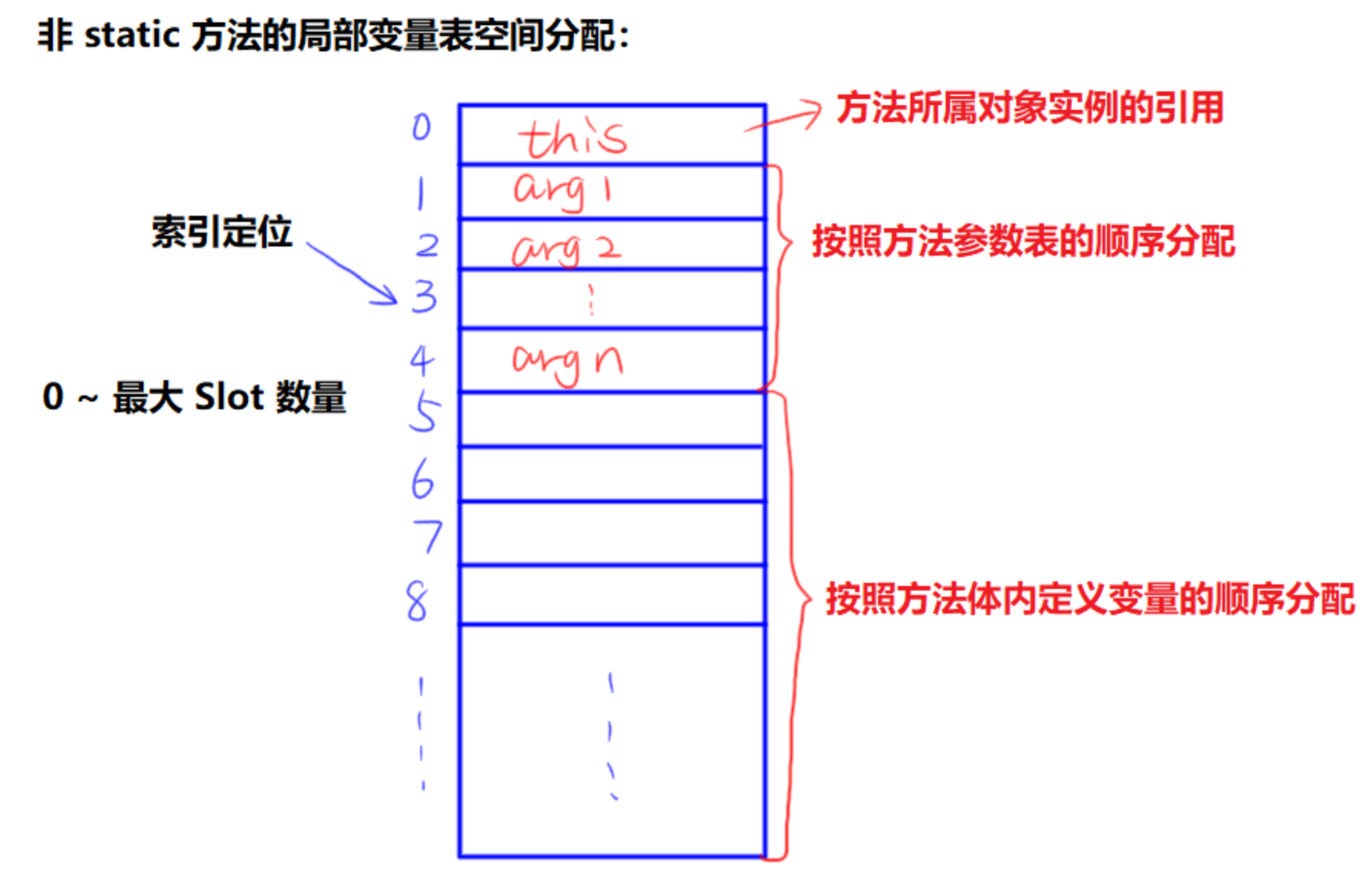 image-20231123153302843