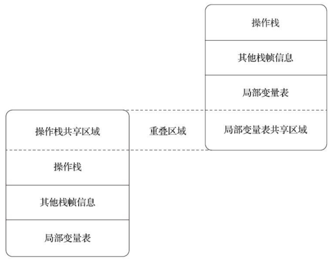 image-20231123154126268
