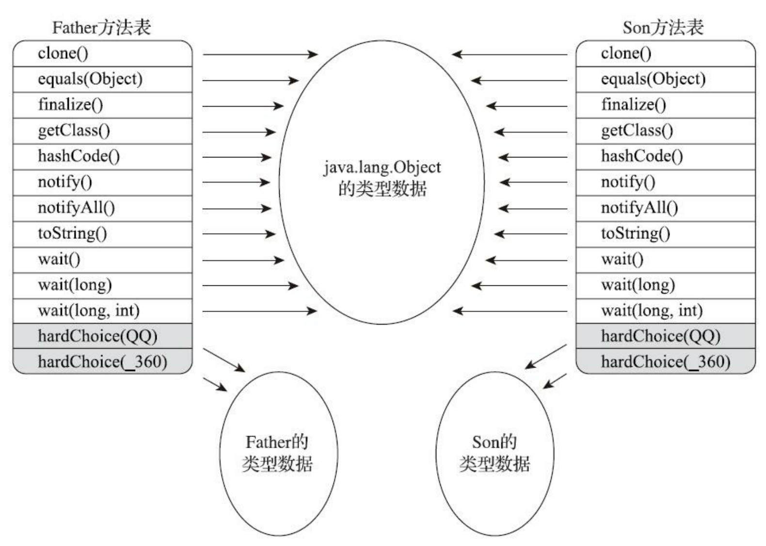 image-20231130153247413