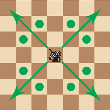 Warlord