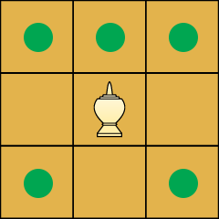 Bishop
