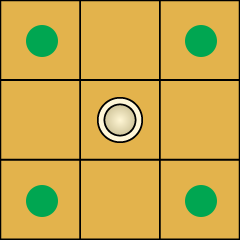 ProPawn