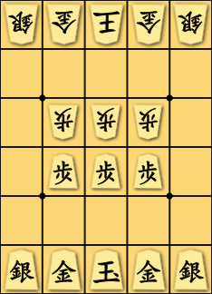 Gorogoro