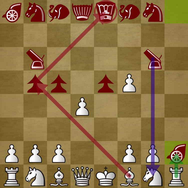 QueenslayerGoneWrongg1