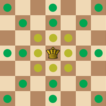 Duke