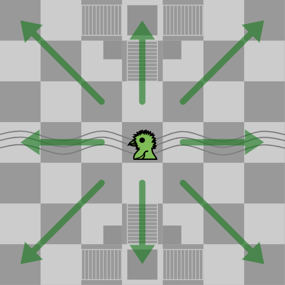 Quetzal range