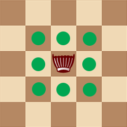 Advisor