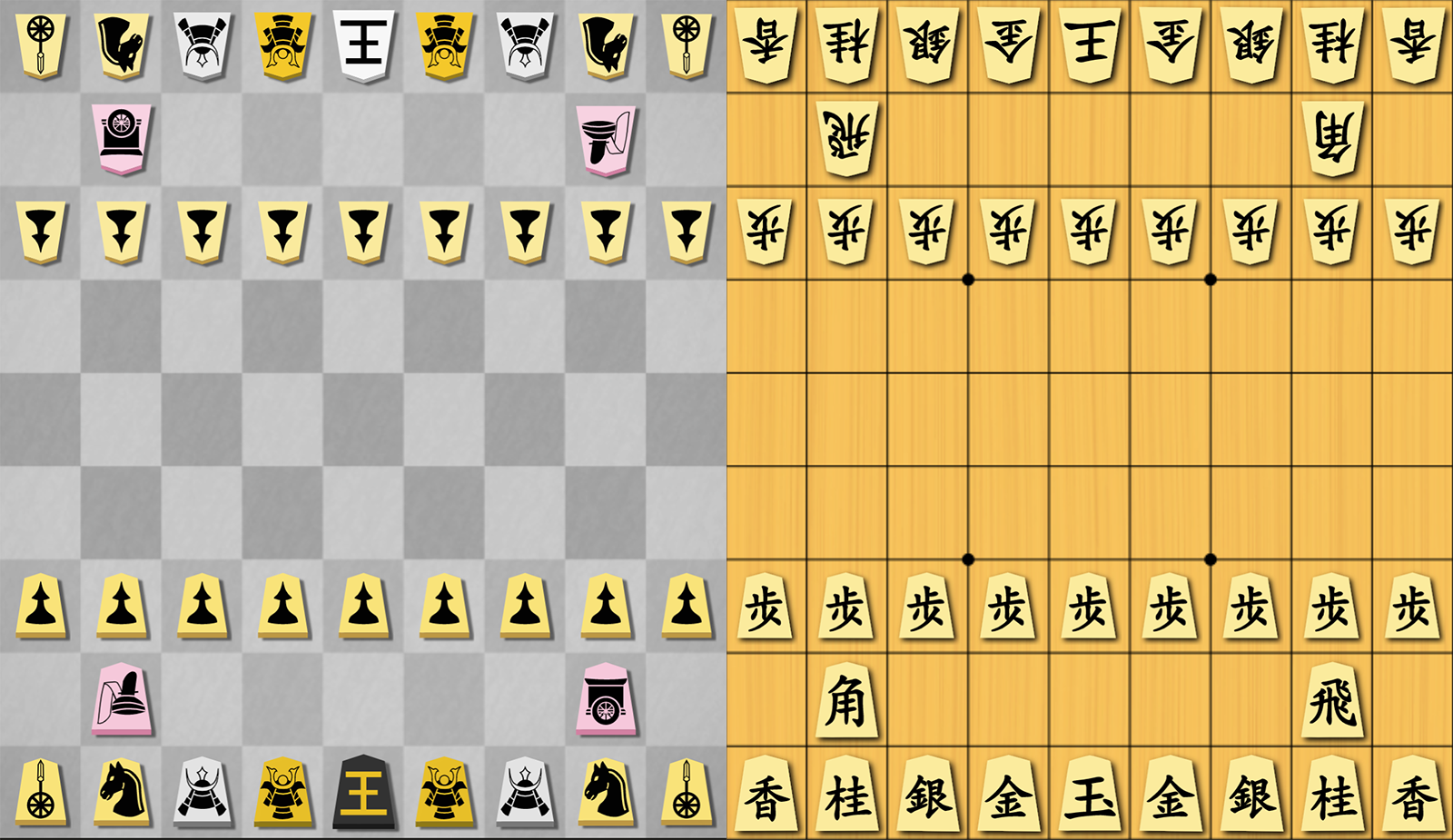 Boards