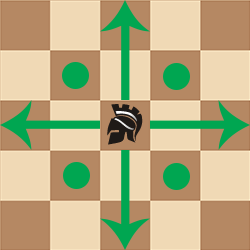 General