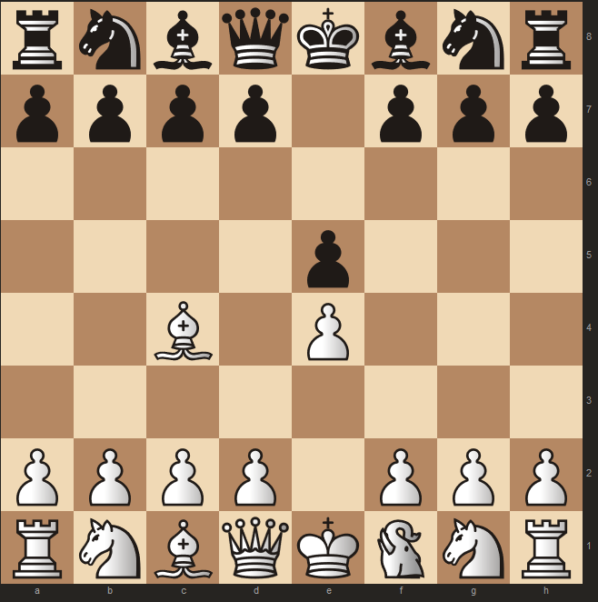 engines - Why does Stockfish evaluate this position as equal? - Chess Stack  Exchange