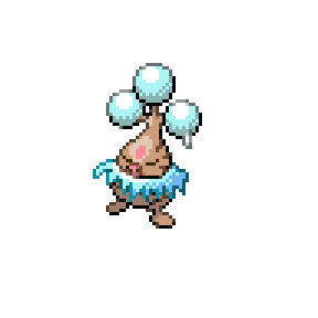 Swisly Sprite Image
