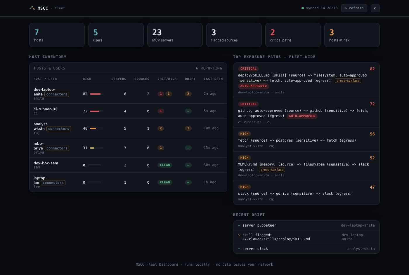 MSCC fleet dashboard — host inventory, fleet-wide exposure paths, and drift feed
