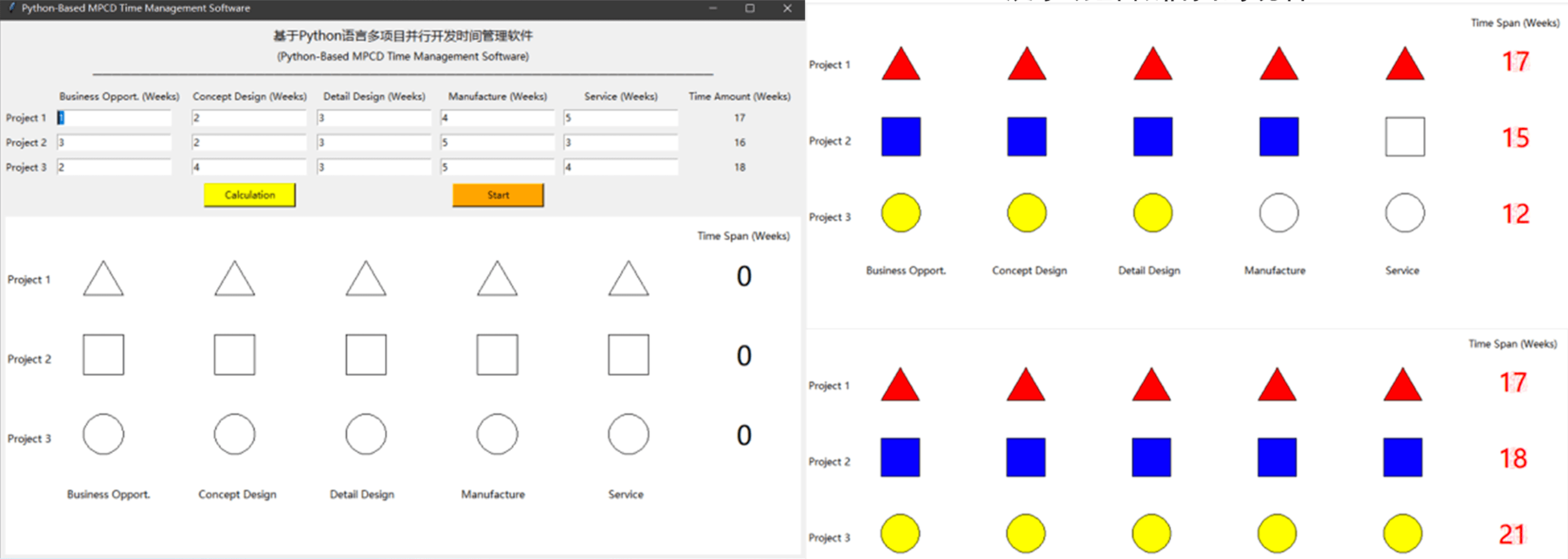 基于Python语言多项目并行开发时间管理软件