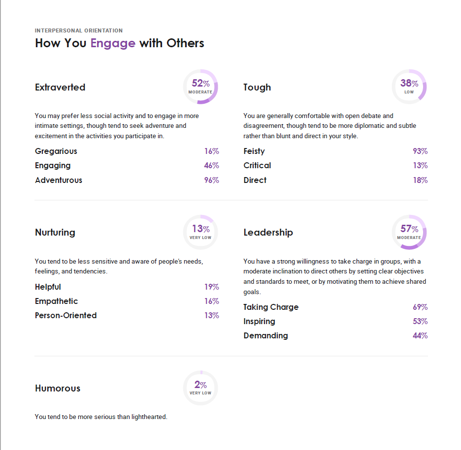 interacting interacting