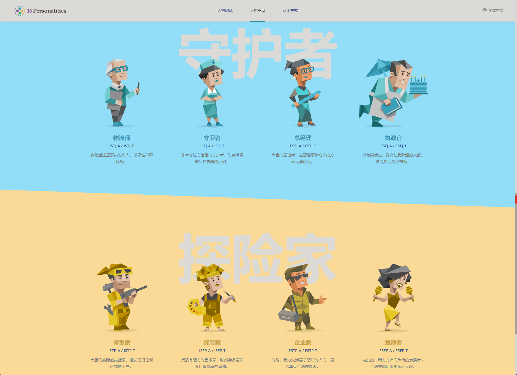 archetype_2 archetype_2