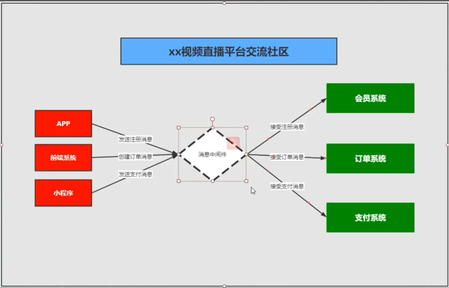 image-20211229093135477