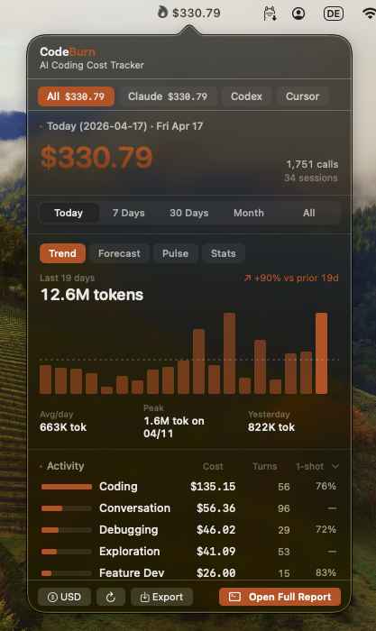 CodeBurn macOS menubar app