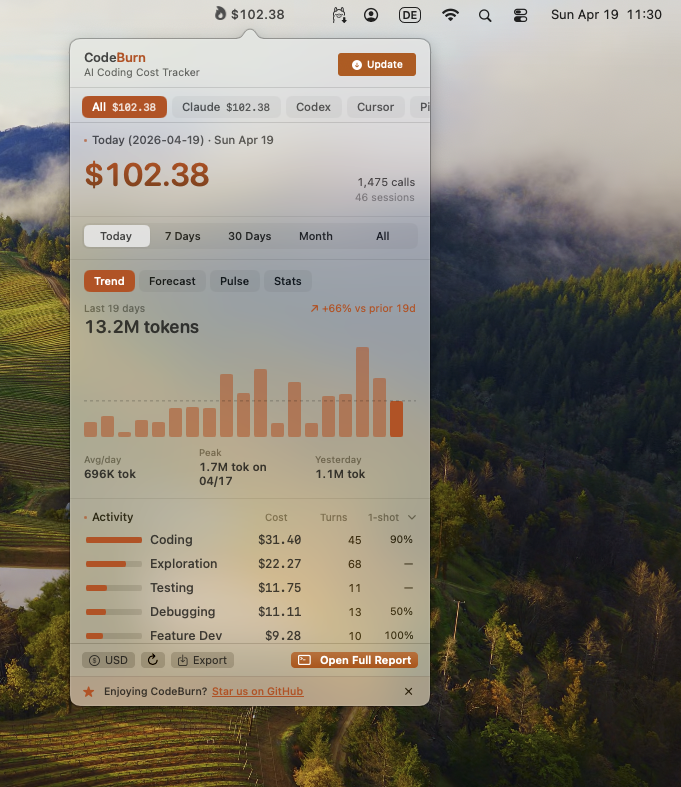 CodeBurn macOS menubar app