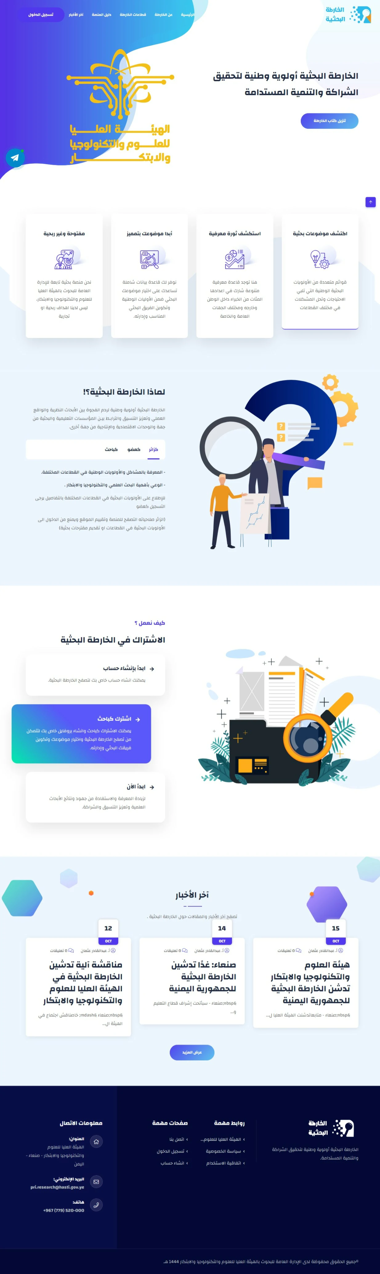 Higher Council for Science and Innovation